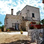 Il Trullo E Il Fortino ألبيروبيللو