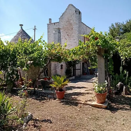 Il Trullo E Il Fortino Апартаменты Альберобелло