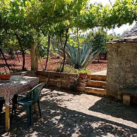 Il Trullo E Il Fortino Διαμέρισμα Αλμπερομπέλο