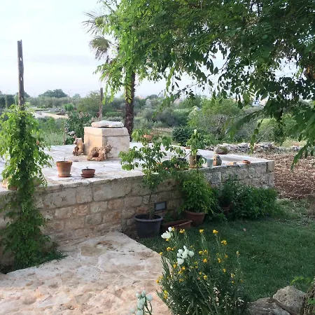 Апартаменты Il Trullo E Il Fortino Альберобелло