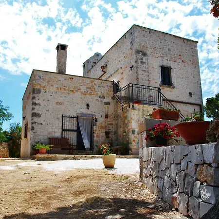 Il Trullo E Il Fortino Αλμπερομπέλο