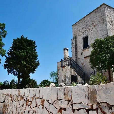 Il Trullo E Il Fortino Апартаменты Альберобелло