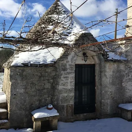 Апартаменты Il Trullo E Il Fortino Альберобелло