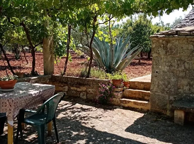 Il Trullo E Il Fortino Διαμέρισμα Αλμπερομπέλο